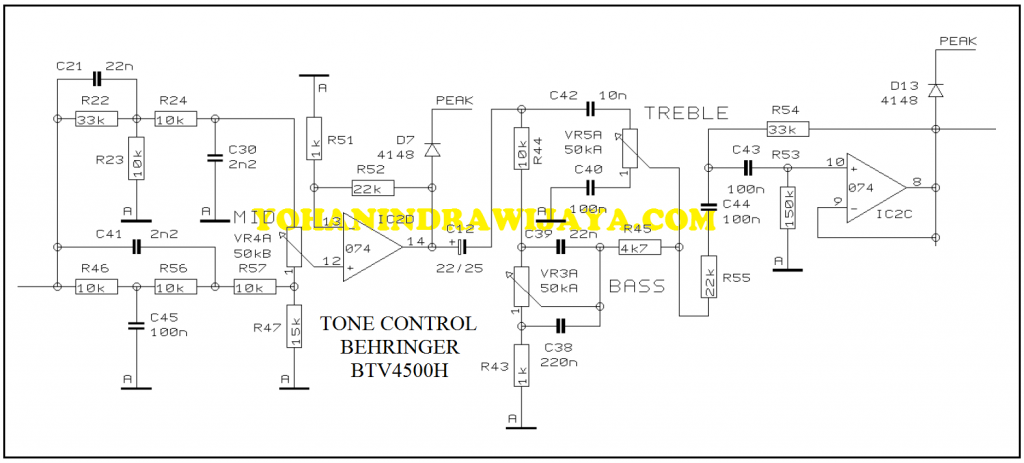 TONE CONTROL BVT4500H