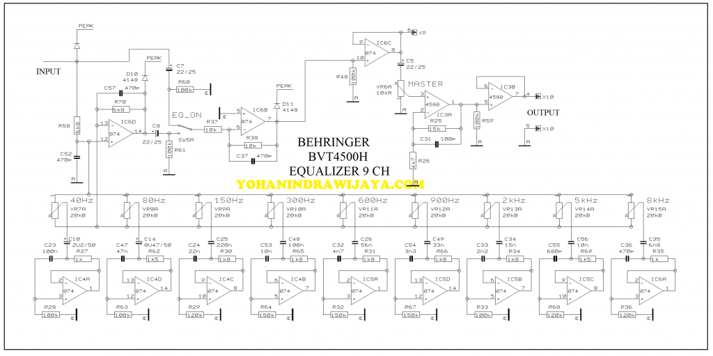 EQUALIZER BVT4500H
