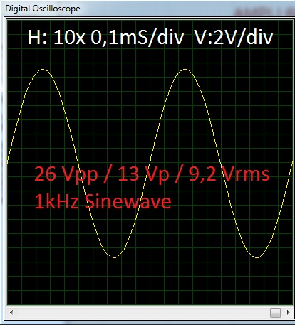 best sine wave