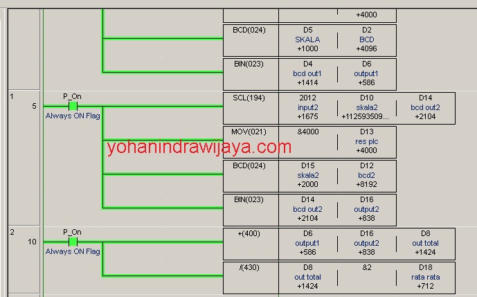 total dan rata rata volume dua buah tangki