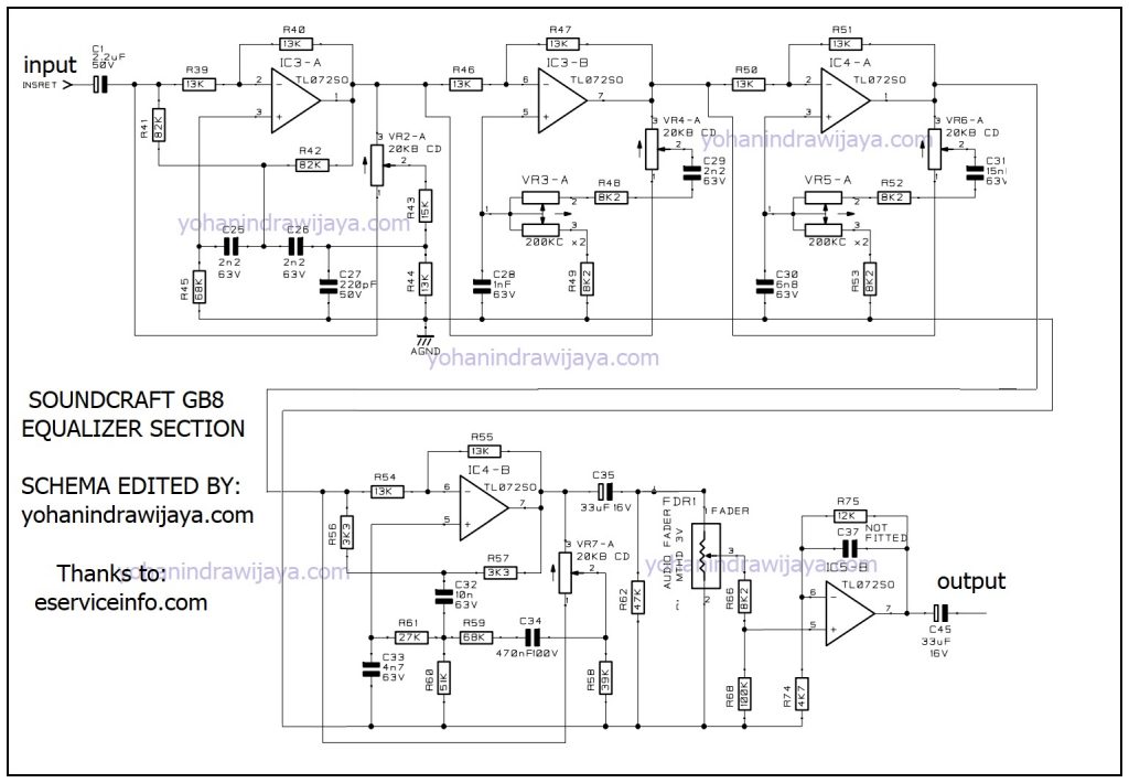 Equalizer GB8