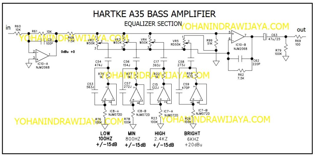HARTKE A35 EQ SECTION