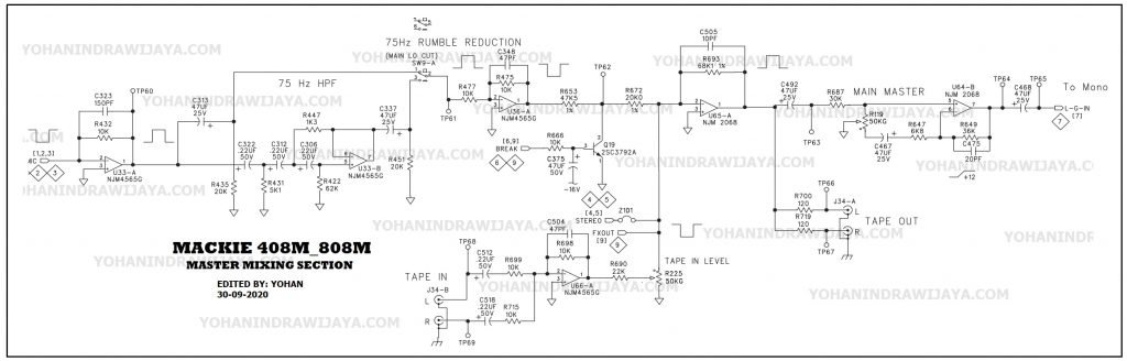 Master Section 408M 808M