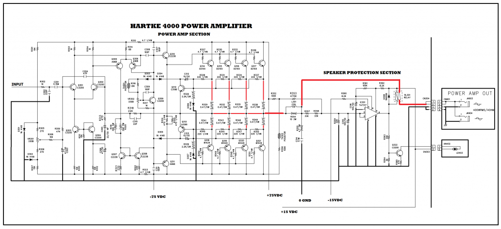 AMPLI BASS HARTKE HA4000