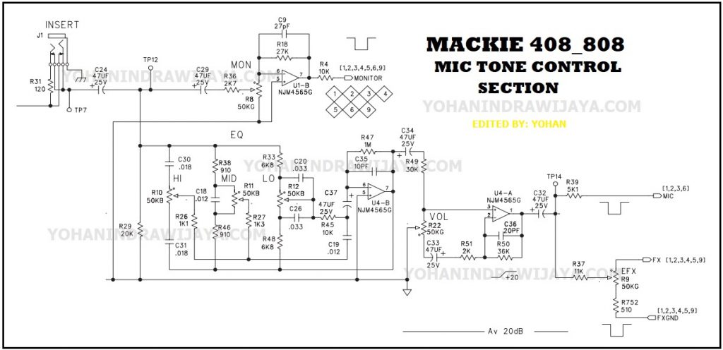Tone Control Mackie M408