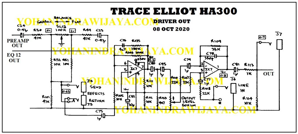 DRIVER TRACE ELLIOT AH300