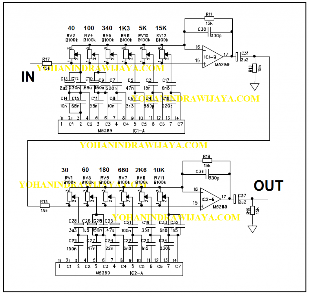 equalizer 12 channel trace elliot gp12 500