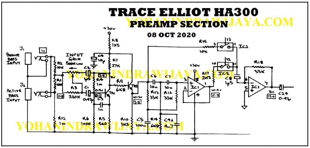 PREAMP GITAR TRACE ELLIOT AH300