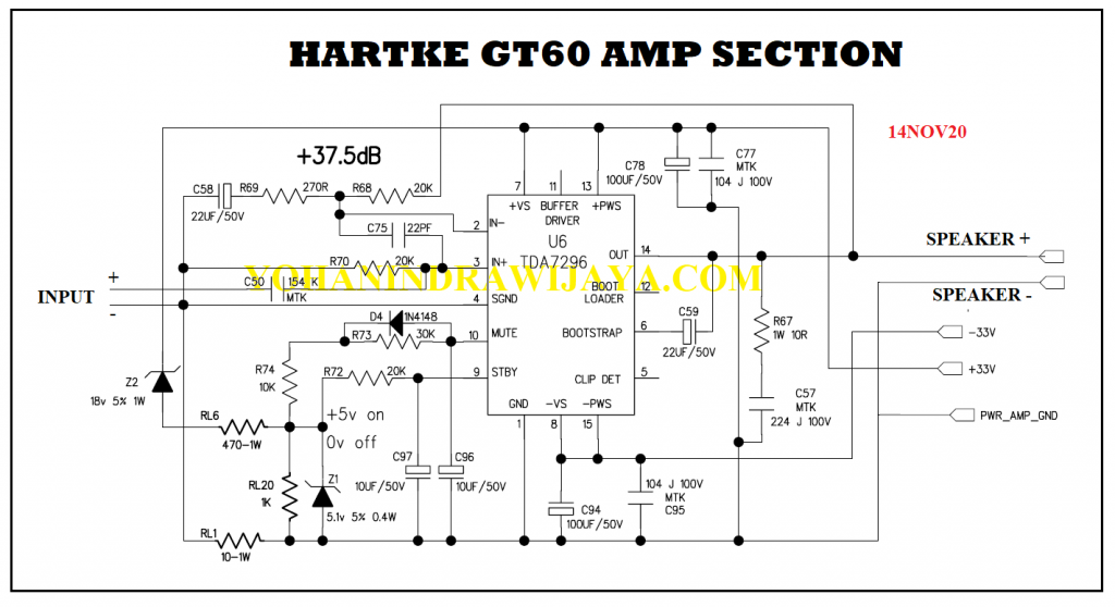 power amli hartke gt60