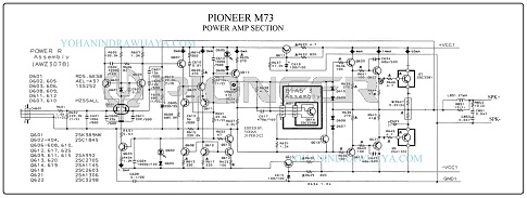 Skema ikon Pioneer M73