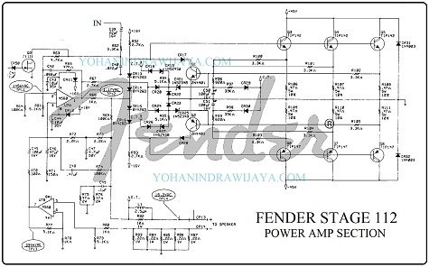 skema ikon Fender stage 112